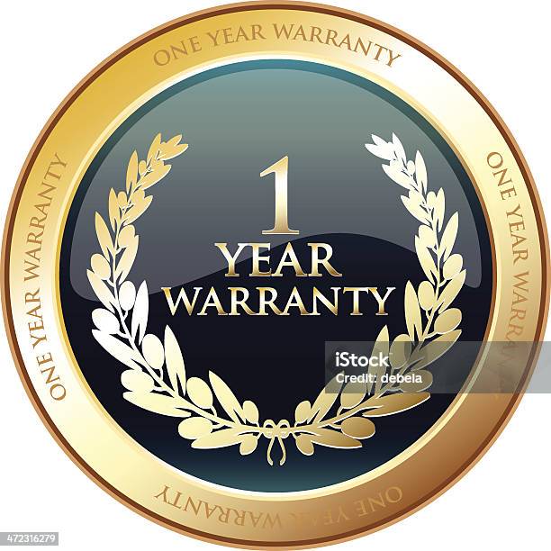 Warranty Period